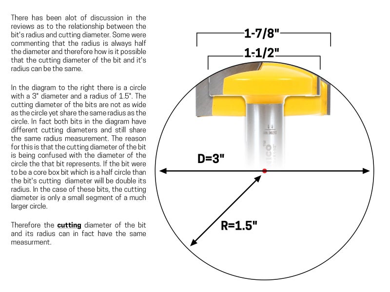 Yonico Horizontal Crown Router Bit 1-1/2-Inch Radius 1/2-Inch Shank 16170 - Image 3